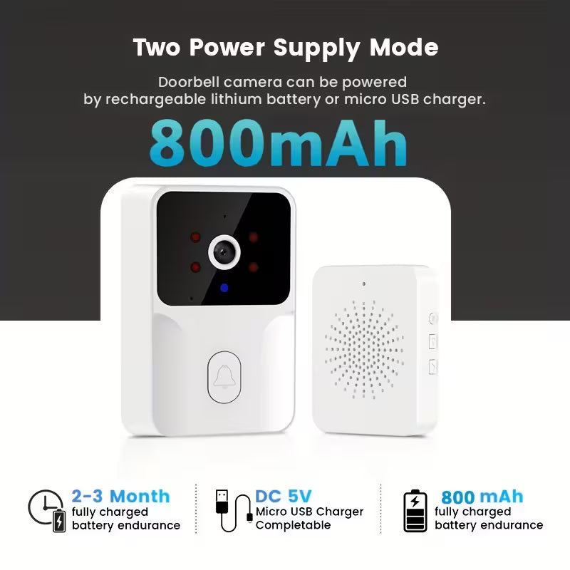Wireless Smart Doorbell with HD Camera – 2-Way Call, Photo/Recording & Night Vision