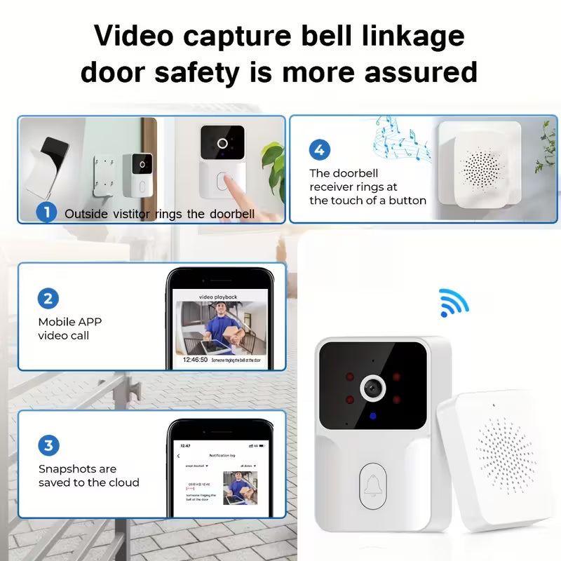 Wireless Smart Doorbell with HD Camera – 2-Way Call, Photo/Recording & Night Vision